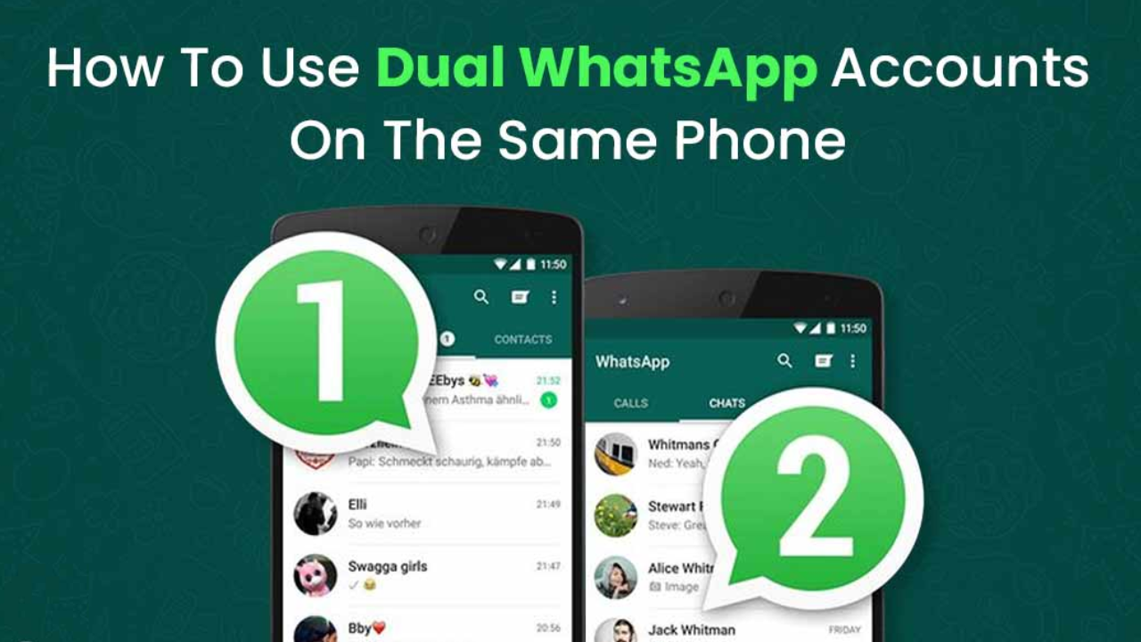 Dual WhatsApp: Run Two WhatsApp on Your Mobile