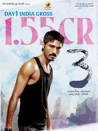 Super response to Dhanush's re-released movie!