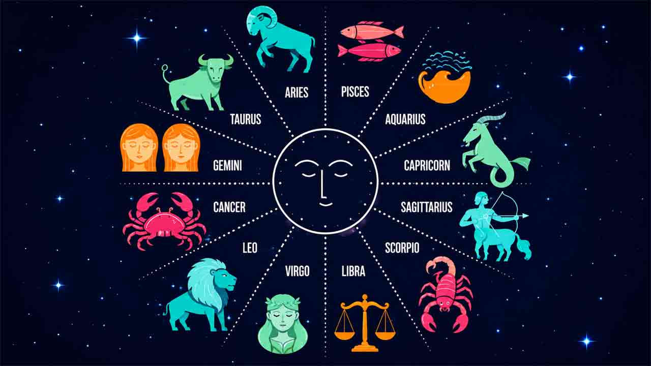 Aries Horoscope: Monday June 6, 2026 insights Horoscope