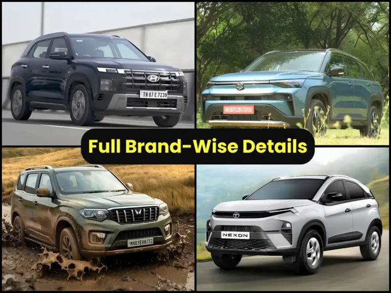 Indian Car Sales June 2026: Detailed Report for Top Brands Indian Car Sales June 2026: Detailed Report for Top Brands
