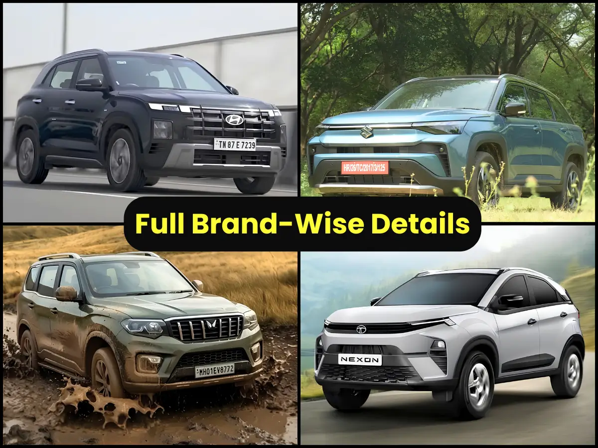 Maruti, Hyundai, Tata, Mahindra & More
