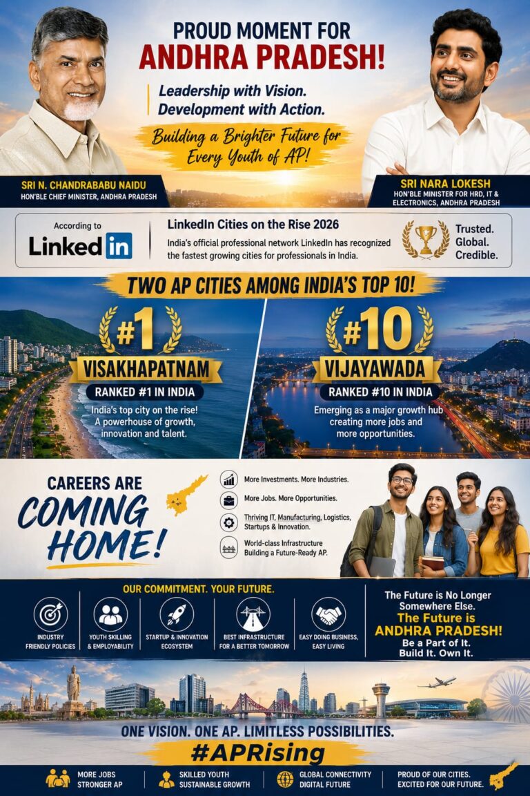 Vizag Tops LinkedIn's Rising Cities List, Vijayawada Makes Top 10
