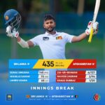 Sonal Dinusha Hits Century for Sri Lanka Against India in Colombo Test sonal-dinusha-india-vs-sri