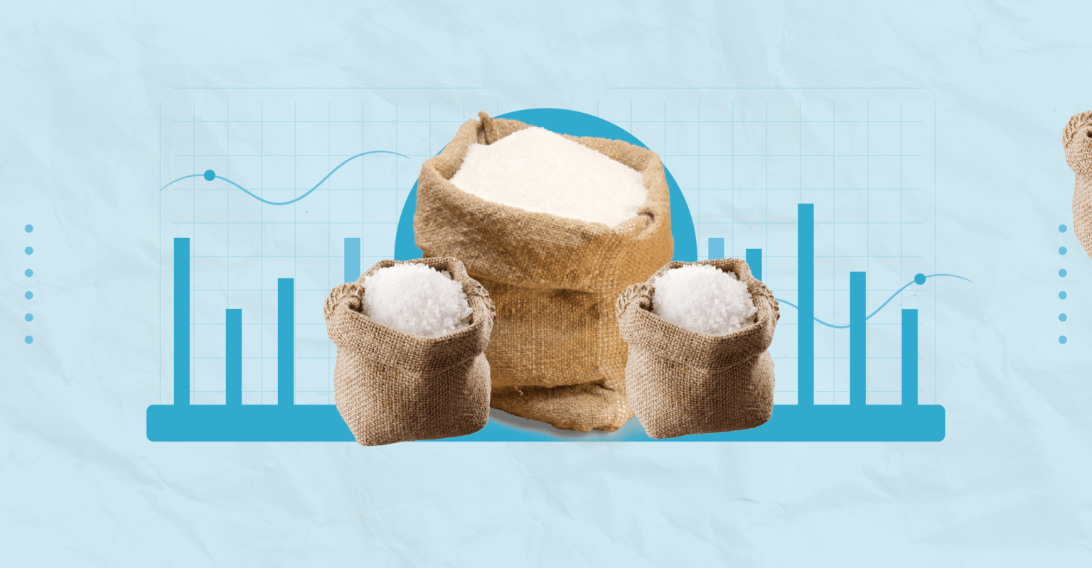 Sugar stocks jump 4% as India tightens limits to curb high prices Sugar stocks jump 4% as India tightens limits to curb high prices