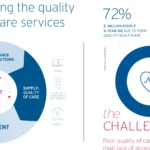 Healthcare progress: India showcases major health initiatives at UNGA81 healthcare-progress-54326