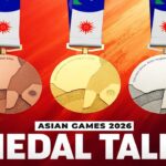 asian-games-2026-medal-tally